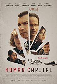 Watch Free Human Capital (2019)