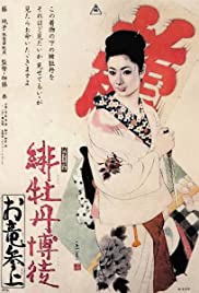 Watch Free Hibotan bakuto: Oryû sanjô (1970)