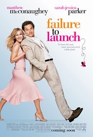 Watch Free Failure to Launch (2006)