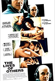 Watch Free The Lives of Others (2006)