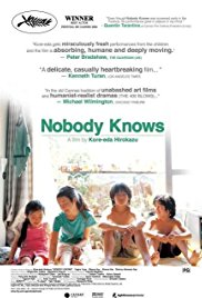 Watch Free Nobody Knows (2004)