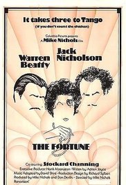 Watch Free The Fortune (1975)